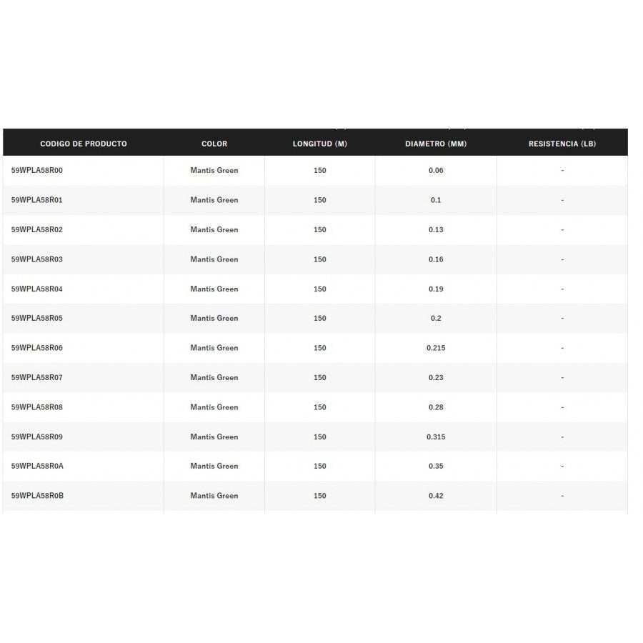 TRENZADO SHIMANO KAIRIKI 8 150M COLOR MANTIS GREEN - TOPESCA - Tienda de Pesca Online