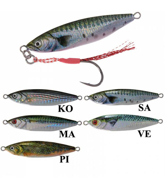 ¿Que tipo de Jig elijo? - TOPESCA - Tienda de Pesca Online